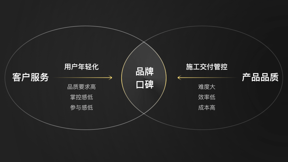 创意广告在数字化时代中的品牌体验重构