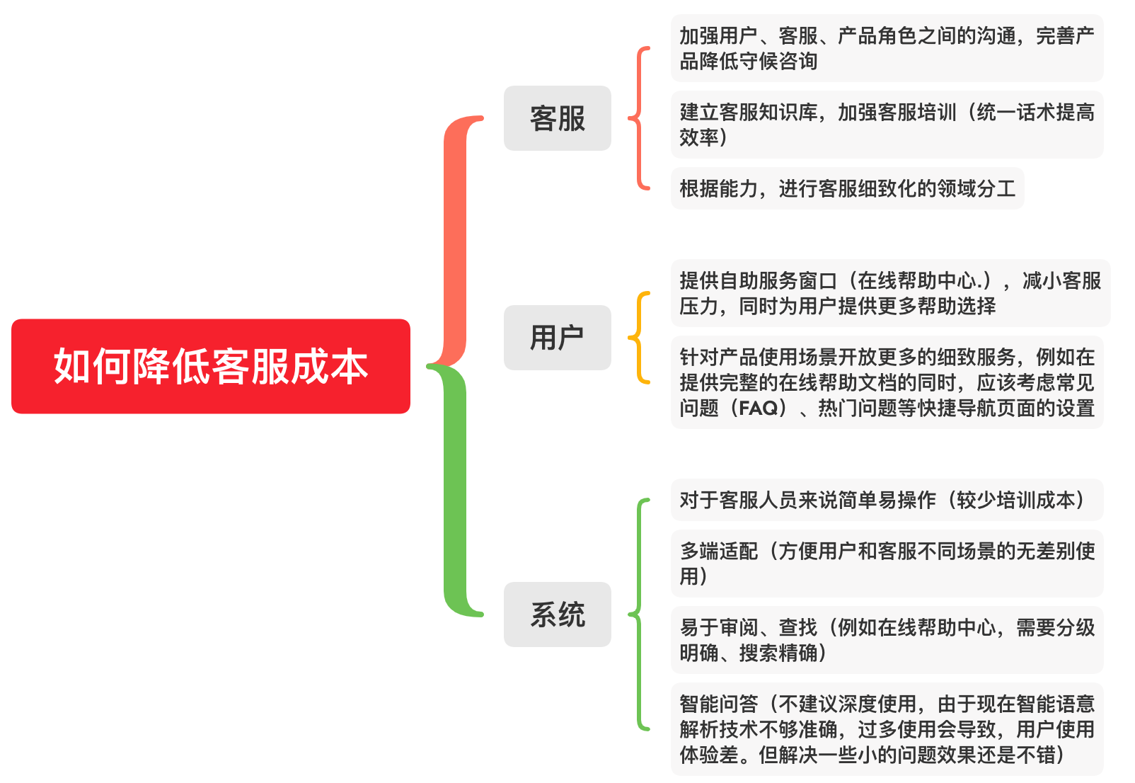 个性化广告内容如何提升用户体验？