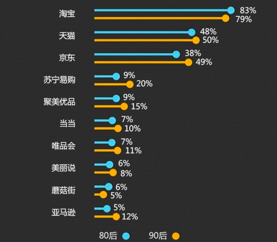 从大众到个性：搞笑广告如何打动不同消费者群体？