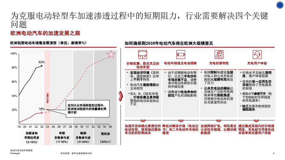 创意广告的魔力：打造品牌市场渗透的秘诀